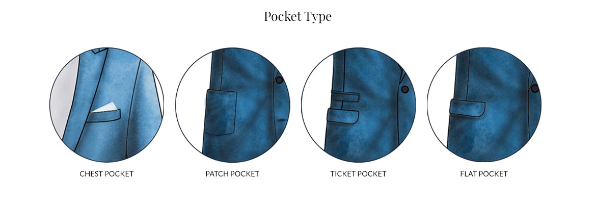 Jacket Pockets là gì